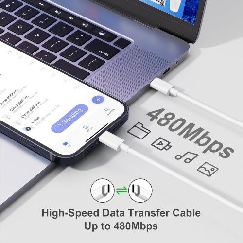 Kit Ricarica USB-C 96W