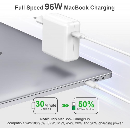 Kit Ricarica USB-C 96W