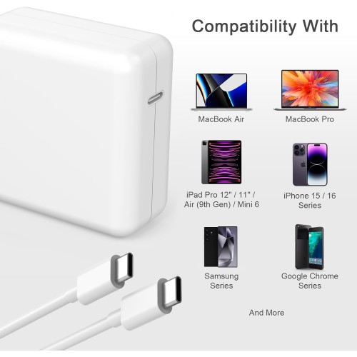Kit Ricarica USB-C 96W
